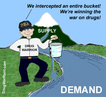A Drug War Cartoon